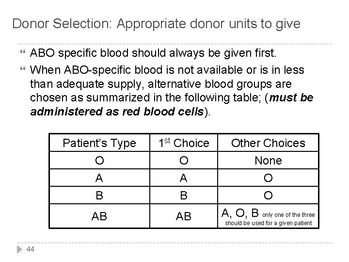 Donor Selection: Appropriate donor units to give ABO specific blood should always be given Donor Selection: Appropriate donor units to give ABO specific blood should always be given