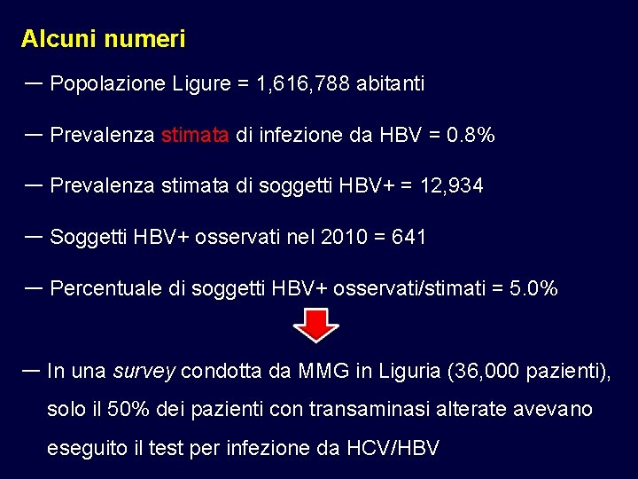 Alcuni numeri — Popolazione Ligure = 1, 616, 788 abitanti — Prevalenza stimata di