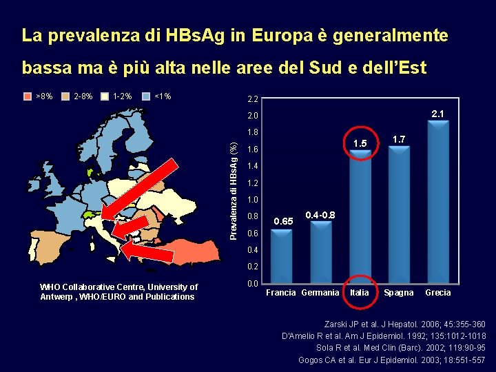 La prevalenza di HBs. Ag in Europa è generalmente bassa ma è più alta