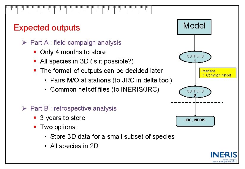 Expected outputs Ø Part A : field campaign analysis § Only 4 months to