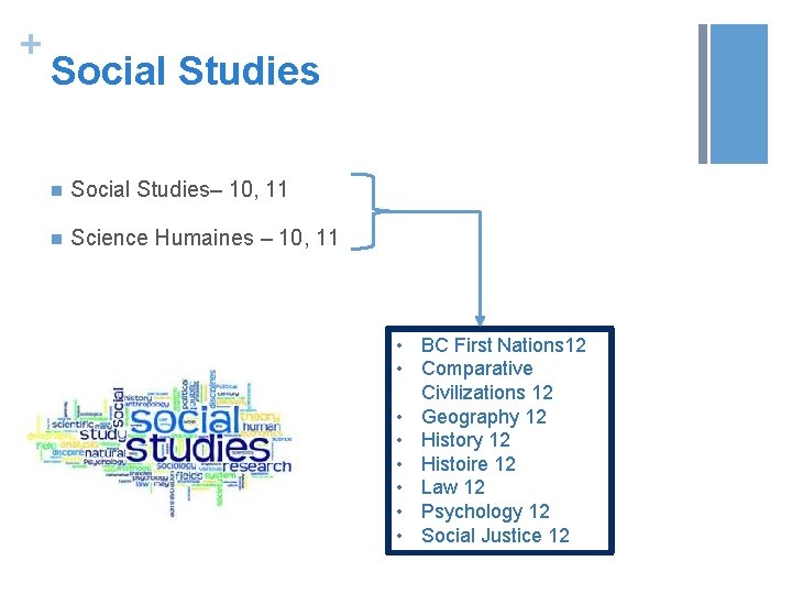 + Social Studies n Social Studies– 10, 11 n Science Humaines – 10, 11