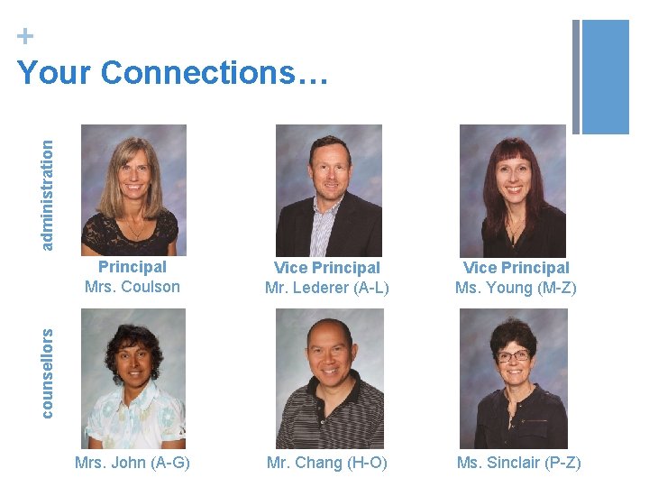 administration + Your Connections… Vice Principal Mr. Lederer (A-L) Vice Principal Ms. Young (M-Z)