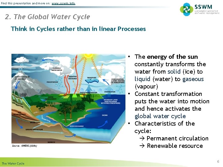 Find this presentation and more on: www. ssswm. info. 2. The Global Water Cycle