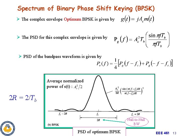 Spectrum of Binary Phase Shift Keying (BPSK) Ø The complex envelope Optimum BPSK is