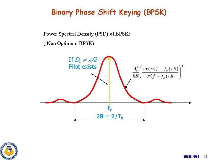 Binary Phase Shift Keying (BPSK) Power Spectral Density (PSD) of BPSK: ( Non Optimum Binary Phase Shift Keying (BPSK) Power Spectral Density (PSD) of BPSK: ( Non Optimum