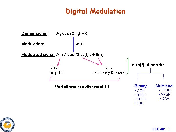 Digital Modulation Carrier signal: Ac cos (2 fct + θ) Modulation: m(t) Modulated signal: