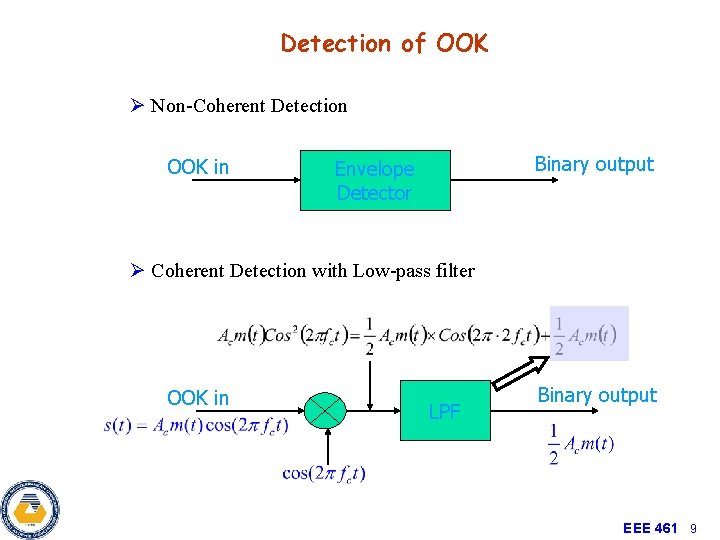 Detection of OOK Ø Non-Coherent Detection OOK in Binary output Envelope Detector Ø Coherent