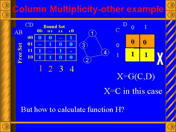 Column Multiplicity-other example CD Free Set AB Bound Set 3 4 1 2 3