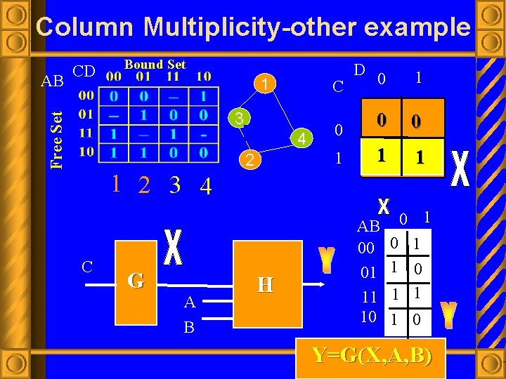 Column Multiplicity-other example Bound Set 1 4 1 2 3 4 C G A