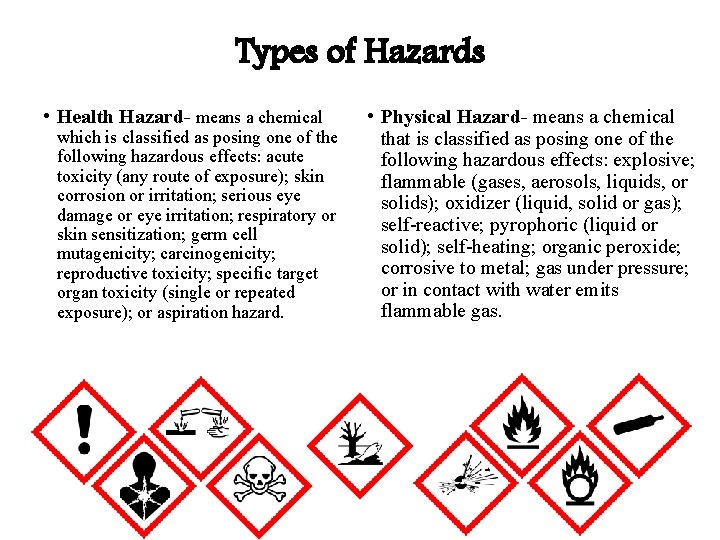 Types of Hazards • Health Hazard- means a chemical which is classified as posing Types of Hazards • Health Hazard- means a chemical which is classified as posing