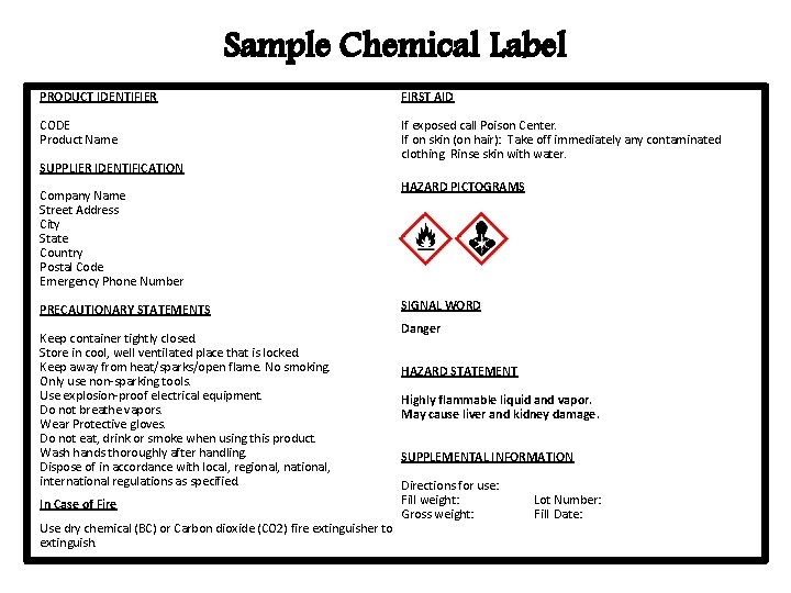 Sample Chemical Label PRODUCT IDENTIFIER CODE Product Name SUPPLIER IDENTIFICATION Company Name Street Address Sample Chemical Label PRODUCT IDENTIFIER CODE Product Name SUPPLIER IDENTIFICATION Company Name Street Address