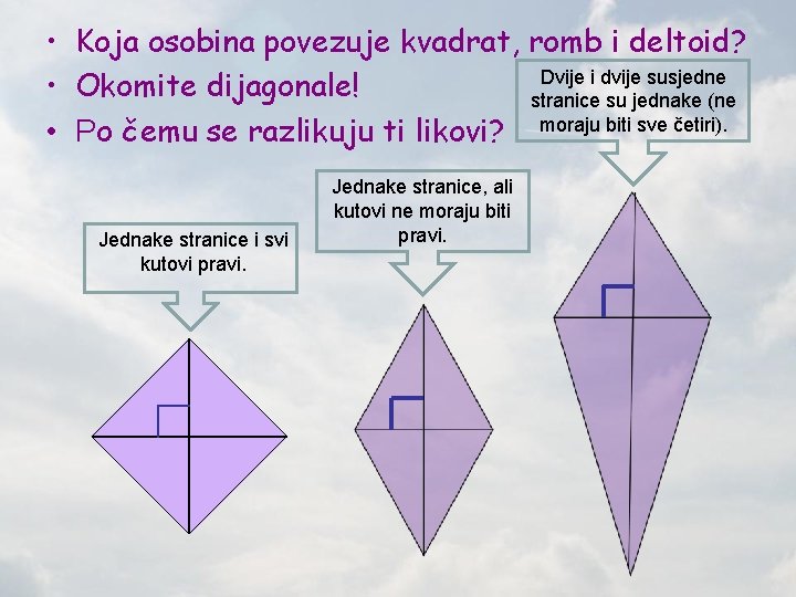  • Koja osobina povezuje kvadrat, romb i deltoid? Dvije i dvije susjedne •