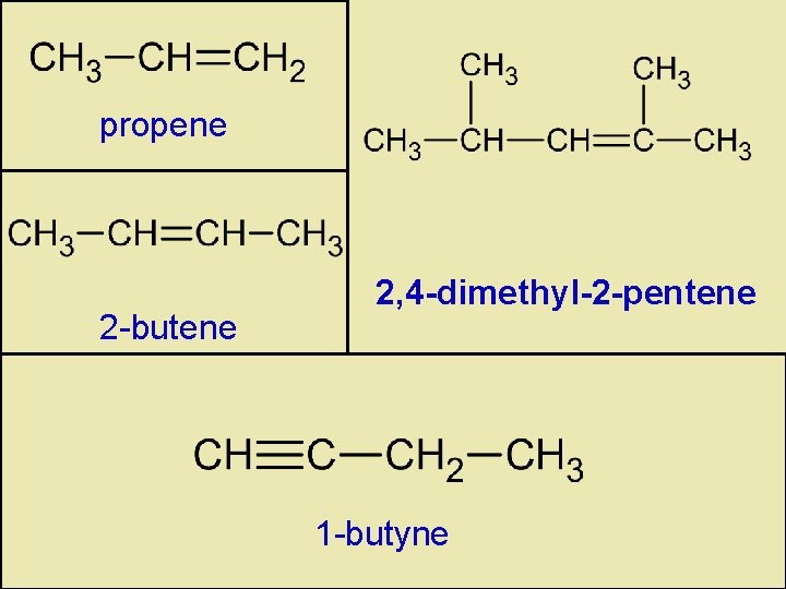 propene 2 -butene 2, 4 -dimethyl-2 -pentene 1 -butyne 