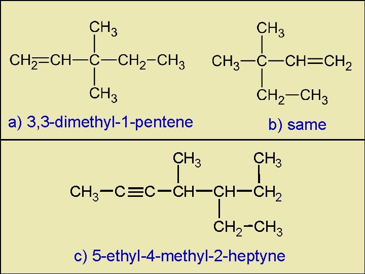 a) 3, 3 -dimethyl-1 -pentene b) same CH 3 C C CH CH 3