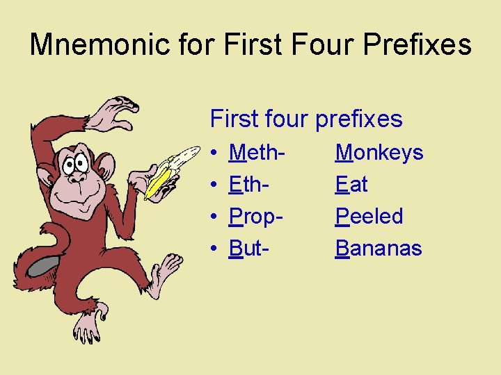 Mnemonic for First Four Prefixes First four prefixes • • Meth. Eth. Prop. But-