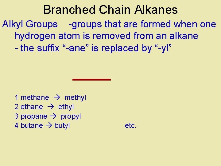 Branched Chain Alkanes Alkyl Groups -groups that are formed when one hydrogen atom is