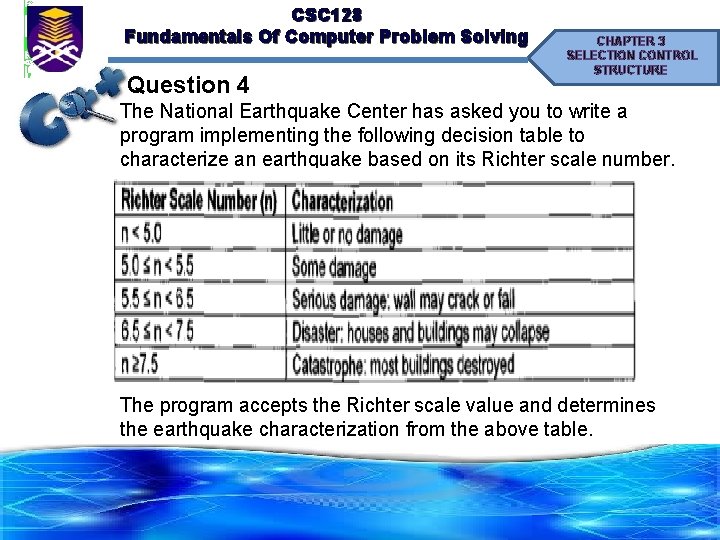 CSC 128 Fundamentals Of Computer Problem Solving Question 4 CHAPTER 3 SELECTION CONTROL STRUCTURE