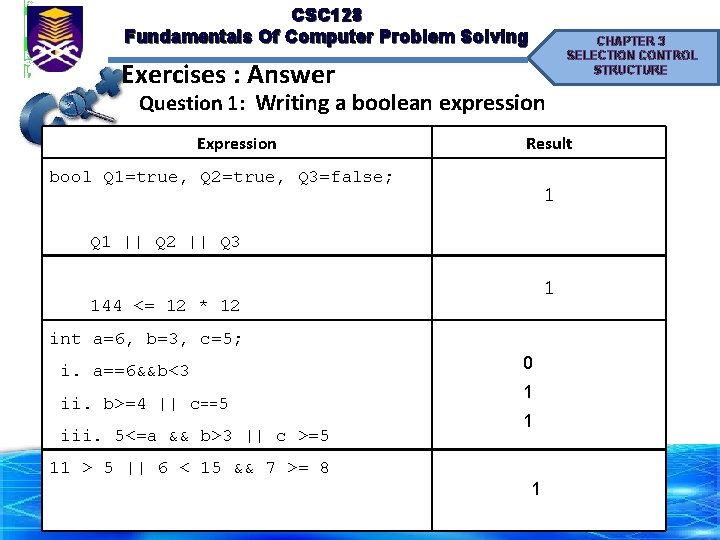 CSC 128 Fundamentals Of Computer Problem Solving CHAPTER 3 SELECTION CONTROL STRUCTURE Exercises :