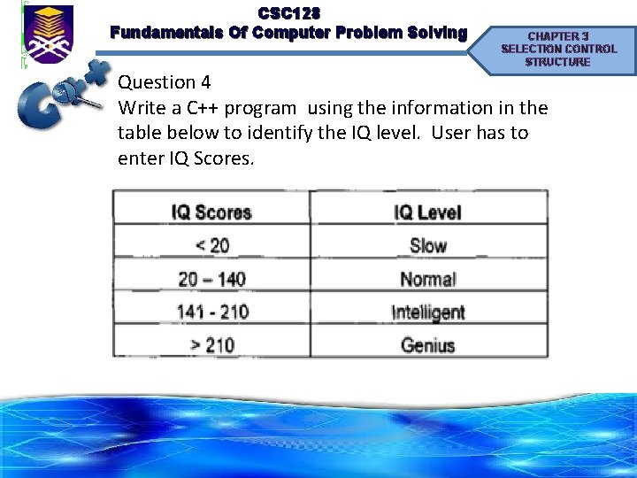 CSC 128 Fundamentals Of Computer Problem Solving CHAPTER 3 SELECTION CONTROL STRUCTURE Question 4