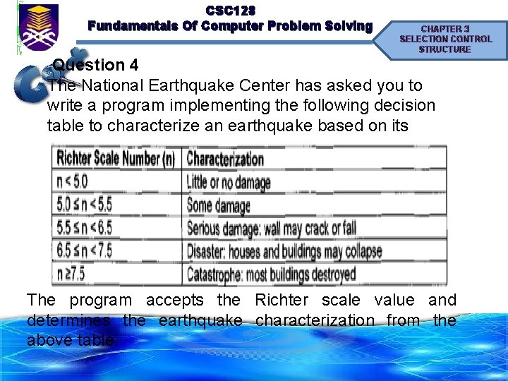 CSC 128 Fundamentals Of Computer Problem Solving CHAPTER 3 SELECTION CONTROL STRUCTURE Question 4