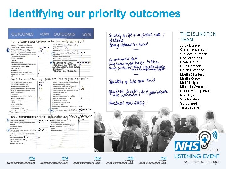 Identifying our priority outcomes THE ISLINGTON TEAM: Andy Murphy Clare Henderson Clarissa Murdoch Dan