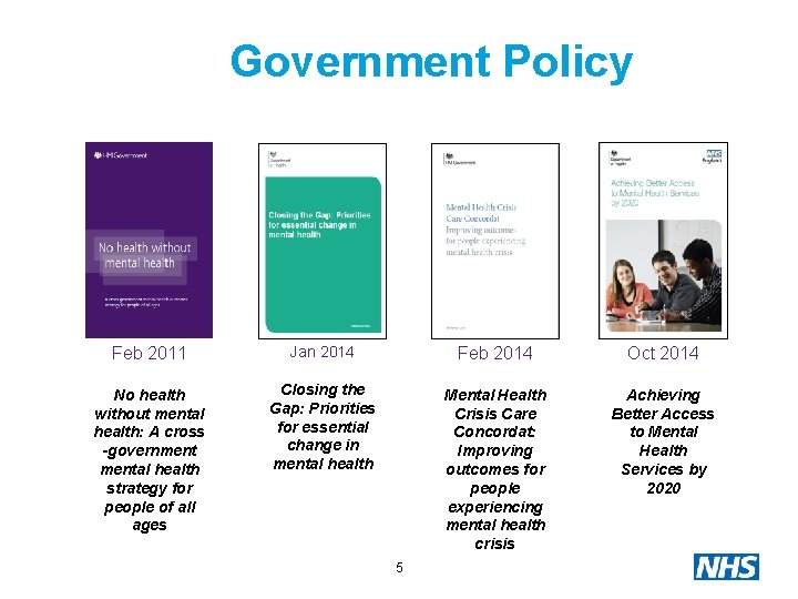 Government Policy Feb 2011 Jan 2014 Feb 2014 Oct 2014 No health without mental