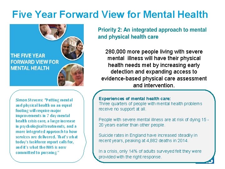 Five Year Forward View for Mental Health 280, 000 more people living with severe