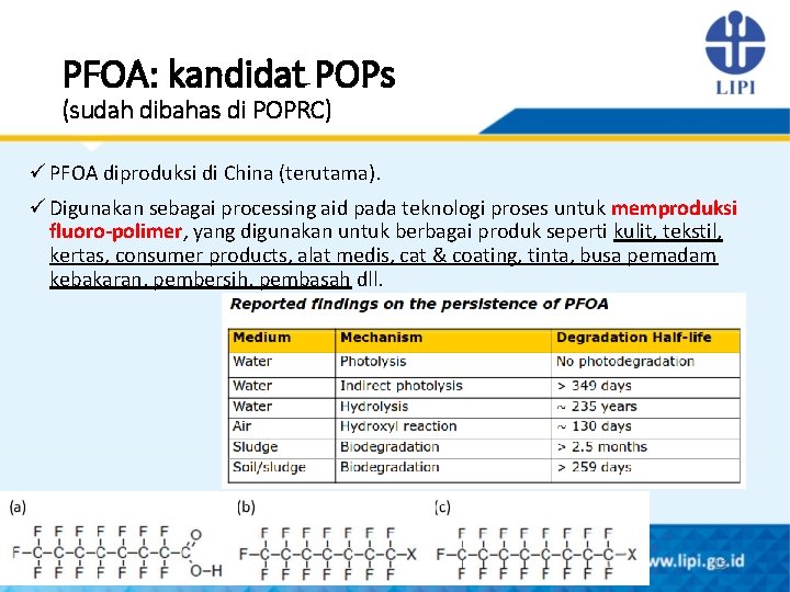 PFOA: kandidat POPs (sudah dibahas di POPRC) ü PFOA diproduksi di China (terutama). ü