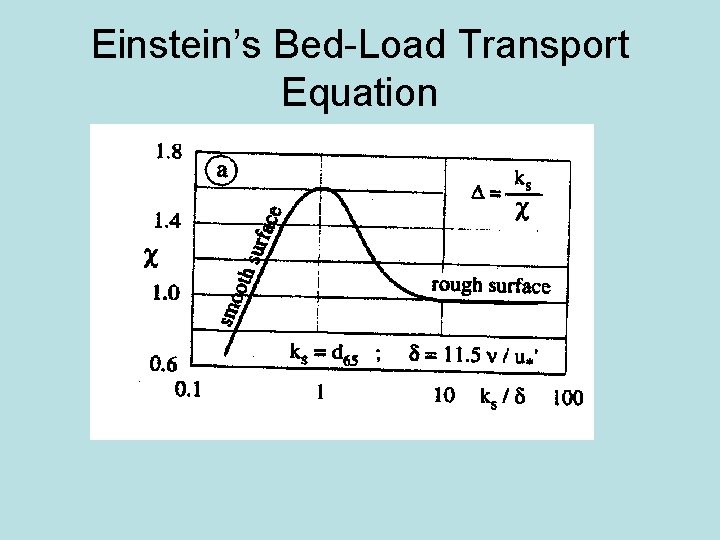 Einstein’s Bed-Load Transport Equation 