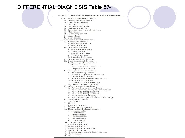 DIFFERENTIAL DIAGNOSIS Table 57 -1 