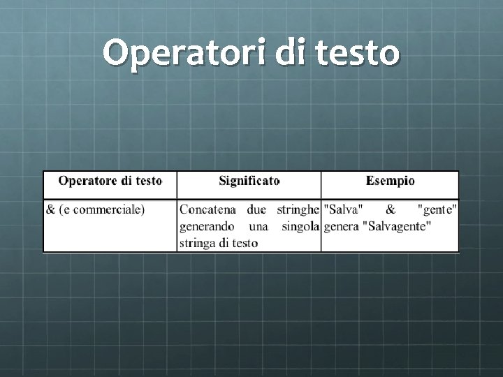 Operatori di testo 