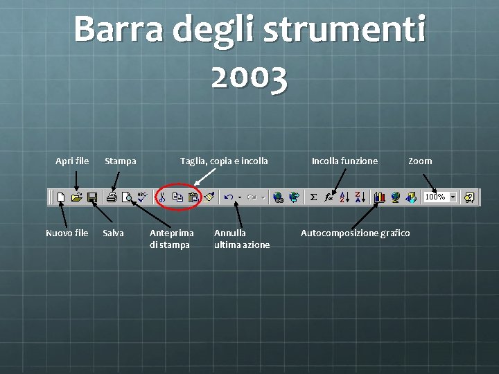 Barra degli strumenti 2003 Apri file Nuovo file Stampa Salva Taglia, copia e incolla