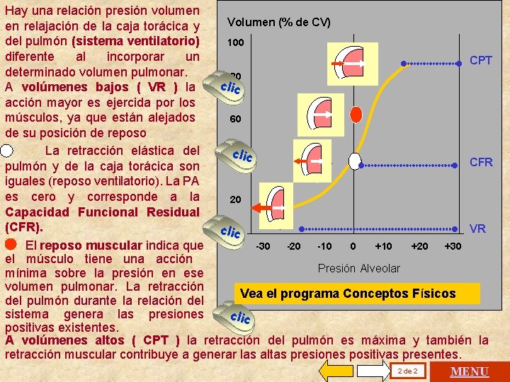 Hay una relación presión volumen Volumen (% de CV) en relajación de la caja