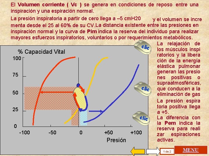 El Volumen corriente ( Vc ) se genera en condiciones de reposo entre una