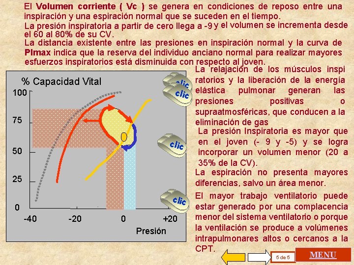 El Volumen corriente ( Vc ) se genera en condiciones de reposo entre una