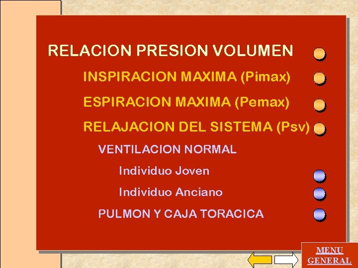 RELACION PRESION VOLUMEN INSPIRACION MAXIMA (Pimax) ESPIRACION MAXIMA (Pemax) RELAJACION DEL SISTEMA (Psv) VENTILACION