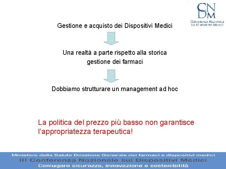 Gestione e acquisto dei Dispositivi Medici Una realtà a parte rispetto alla storica gestione Gestione e acquisto dei Dispositivi Medici Una realtà a parte rispetto alla storica gestione
