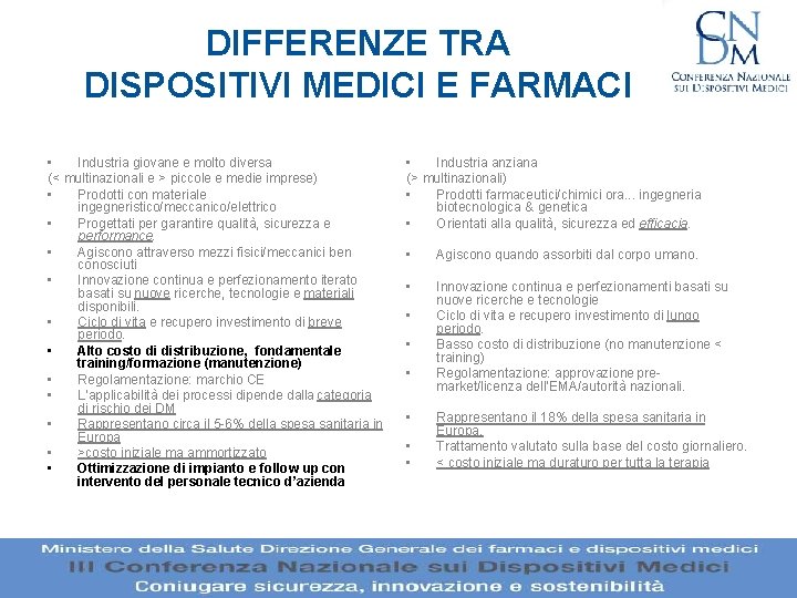DIFFERENZE TRA DISPOSITIVI MEDICI E FARMACI • Industria giovane e molto diversa (< multinazionali DIFFERENZE TRA DISPOSITIVI MEDICI E FARMACI • Industria giovane e molto diversa (< multinazionali