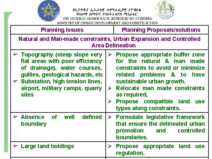 Planning Issues Planning Proposals/solutions Natural and Man-made constraints, Urban Expansion and Controlled Area Delineation