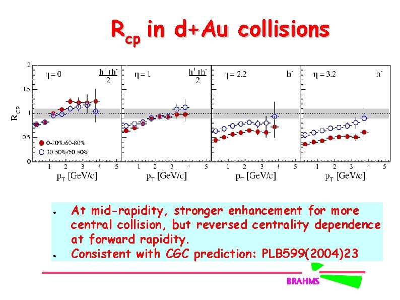 Rcp in d+Au collisions ● ● At mid-rapidity, stronger enhancement for more central collision,