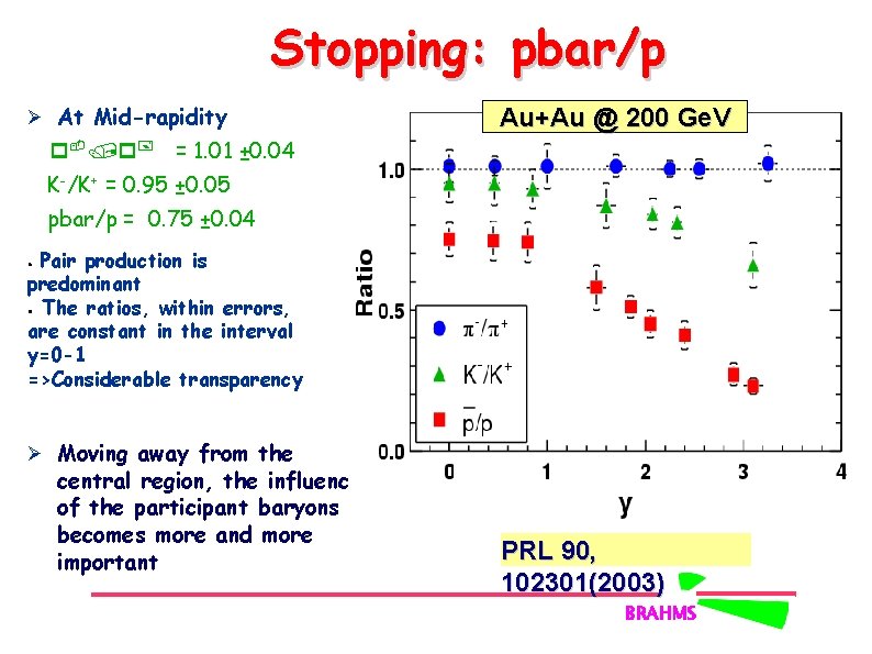 Stopping: pbar/p At Mid-rapidity p-/p+ Au+Au @ 200 Ge. V = 1. 01 ±