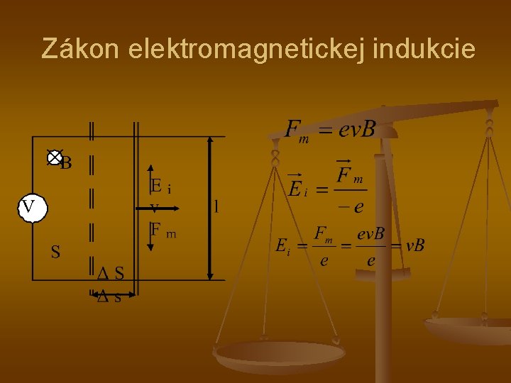 Zákon elektromagnetickej indukcie 
