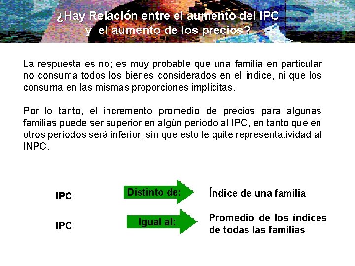 ¿Hay Relación entre el aumento del IPC y el aumento de los precios? La