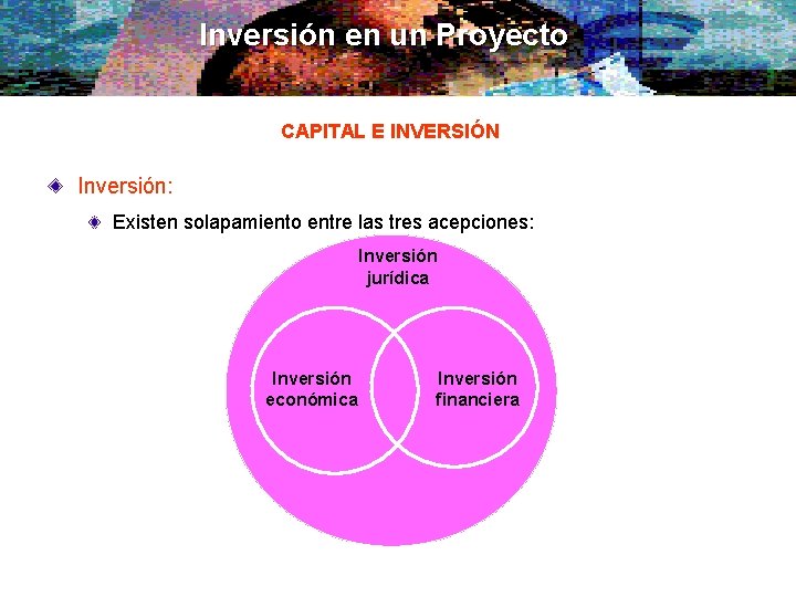 Inversión en un Proyecto CAPITAL E INVERSIÓN Inversión: Existen solapamiento entre las tres acepciones: