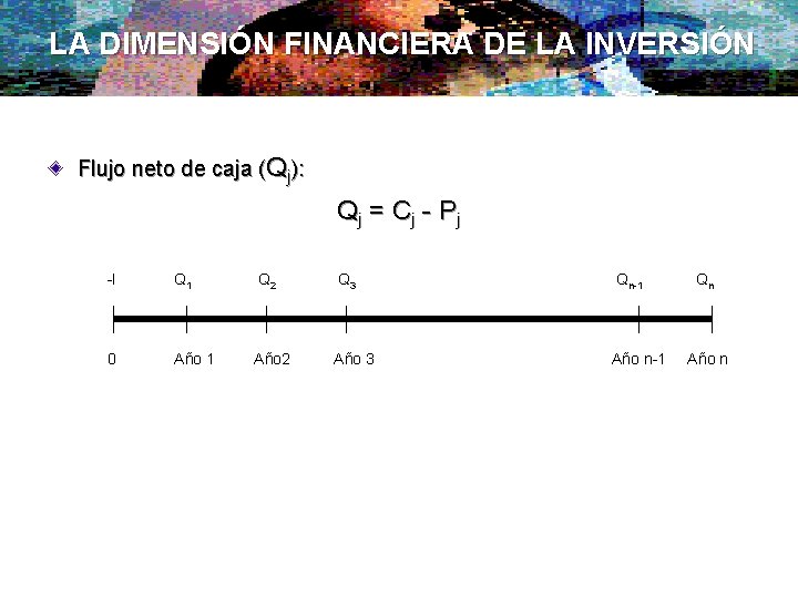 LA DIMENSIÓN FINANCIERA DE LA INVERSIÓN Flujo neto de caja (Qj): Q j =