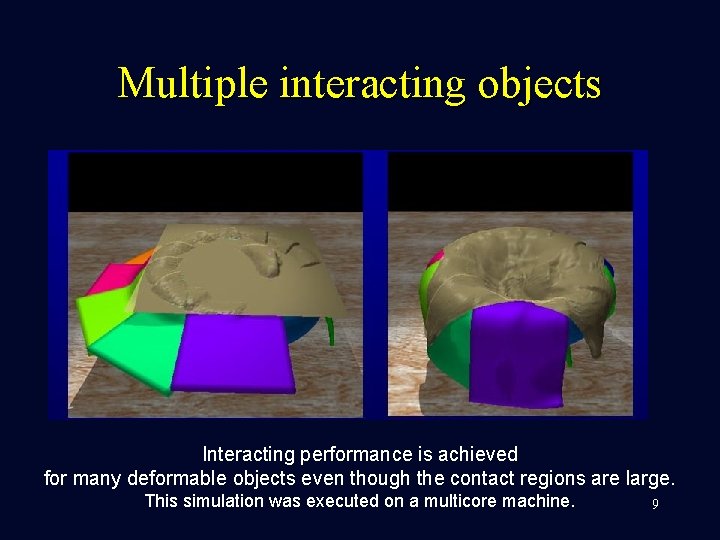 Multiple interacting objects Interacting performance is achieved for many deformable objects even though the