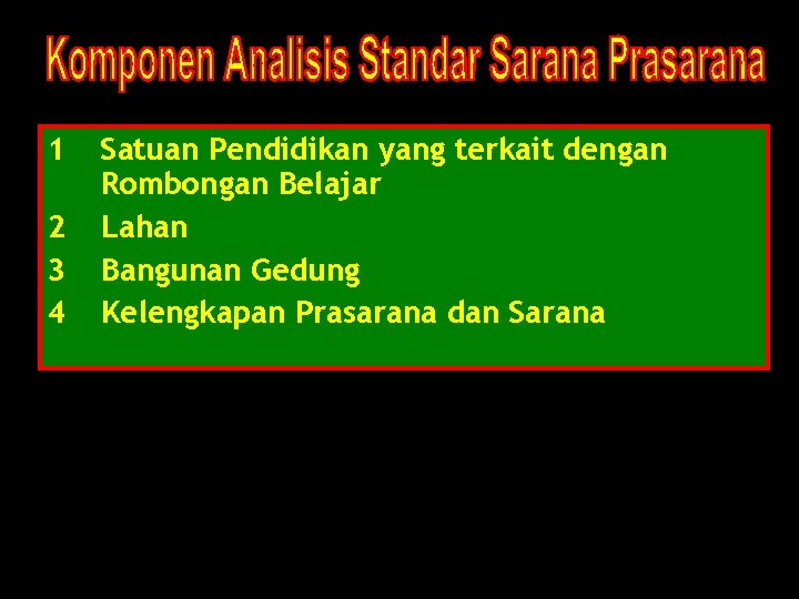 1 2 3 4 Satuan Pendidikan yang terkait dengan Rombongan Belajar Lahan Bangunan Gedung