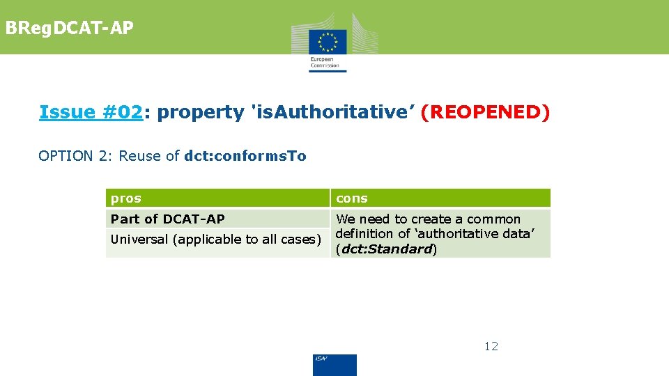 BReg. DCAT-AP Issue #02: property 'is. Authoritative’ (REOPENED) OPTION 2: Reuse of dct: conforms.