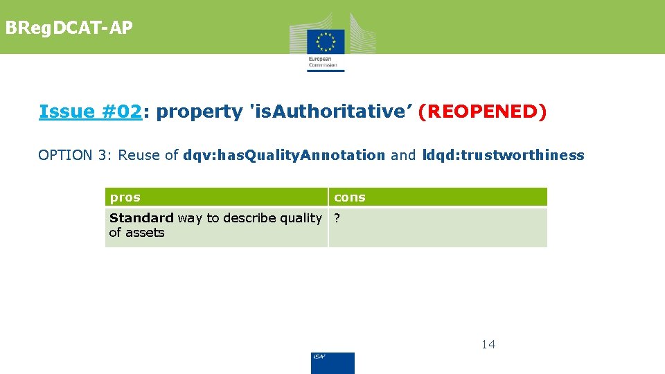 BReg. DCAT-AP Issue #02: property 'is. Authoritative’ (REOPENED) OPTION 3: Reuse of dqv: has.