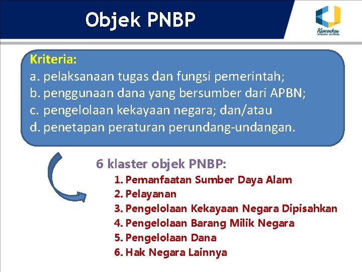 Objek PNBP Kriteria: a. pelaksanaan tugas dan fungsi pemerintah; b. penggunaan dana yang bersumber
